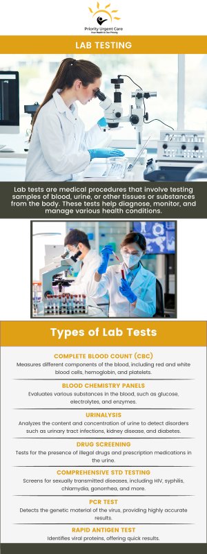 Lab testing is a service needed by patients for routine testing to look for changes in their health, and tests help Doctors diagnose medical treatments and monitor diseases. Priority Urgent Care & Walk-In Clinic offers lab testing. Contact us today or book an appointment online. We have convenient locations to serve you in Cromwell, CT, East Haven, CT, Ellington, CT, Newington, CT, Oxford, CT, Unionville, CT and Wallingford, CT. Lab testing is a service needed by patients for routine testing to look for changes in their health, and tests help Doctors diagnose medical treatments and monitor diseases. Priority Urgent Care & Walk-In Clinic offers lab testing. Contact us today or book an appointment online. We have convenient locations to serve you in Cromwell, CT, East Haven, CT, Ellington, CT, Newington, CT, Oxford, CT, Unionville, CT and Wallingford, CT.