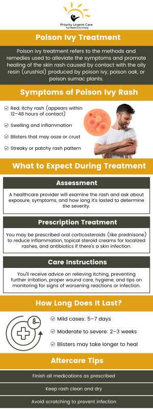 Poison ivy is a common poisonous plant that causes a rash on the skin. If you or your child have come into contact with poison ivy and are experiencing a reaction, come to Priority Urgent Care & Walk-In Clinic. We can help you find relief. Contact us or schedule an appointment online! We have convenient locations to serve you in Cromwell, CT, East Haven, CT, Ellington, CT, Newington, CT, Oxford, CT, Unionville, CT and Wallingford, CT. Poison ivy is a common poisonous plant that causes a rash on the skin. If you or your child have come into contact with poison ivy and are experiencing a reaction, come to Priority Urgent Care & Walk-In Clinic. We can help you find relief. Contact us or schedule an appointment online! We have convenient locations to serve you in Cromwell, CT, East Haven, CT, Ellington, CT, Newington, CT, Oxford, CT, Unionville, CT and Wallingford, CT.
