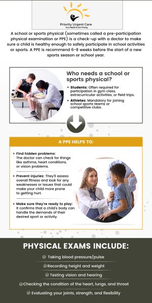 At Priority Urgent Care in Newington, CT, we offer comprehensive sports physicals to ensure your athlete is healthy and ready for the season ahead. Our board-certified physician, Dr. Daksh Rampal, MD, and experienced team provide thorough evaluations that include checking vital signs, assessing flexibility and strength, and reviewing medical history. Contact us today for more information. We are conveniently located at 2909 Berlin TPK Newington, CT 06111.