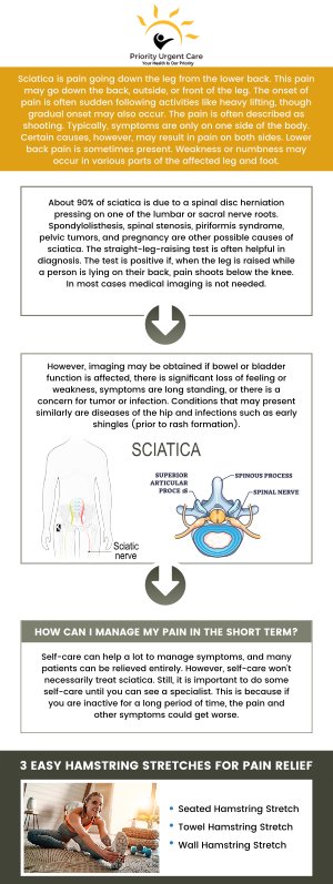 At Priority Urgent Care and Walk-In Clinic, we provide effective relief for sciatica pain. Our experienced medical team quickly assesses your condition and offers targeted treatments to reduce pain and inflammation. Whether you need medication, physical therapy referrals, or expert advice, we are here to help you manage and alleviate sciatica discomfort. For more information, please contact us today. You can also book an appointment online or simply walk-in. We have convenient locations to serve you in Cromwell CT, East Haven CT, Ellington CT, Newington, CT, Oxford, CT, Unionville CT and Wallingford, CT.