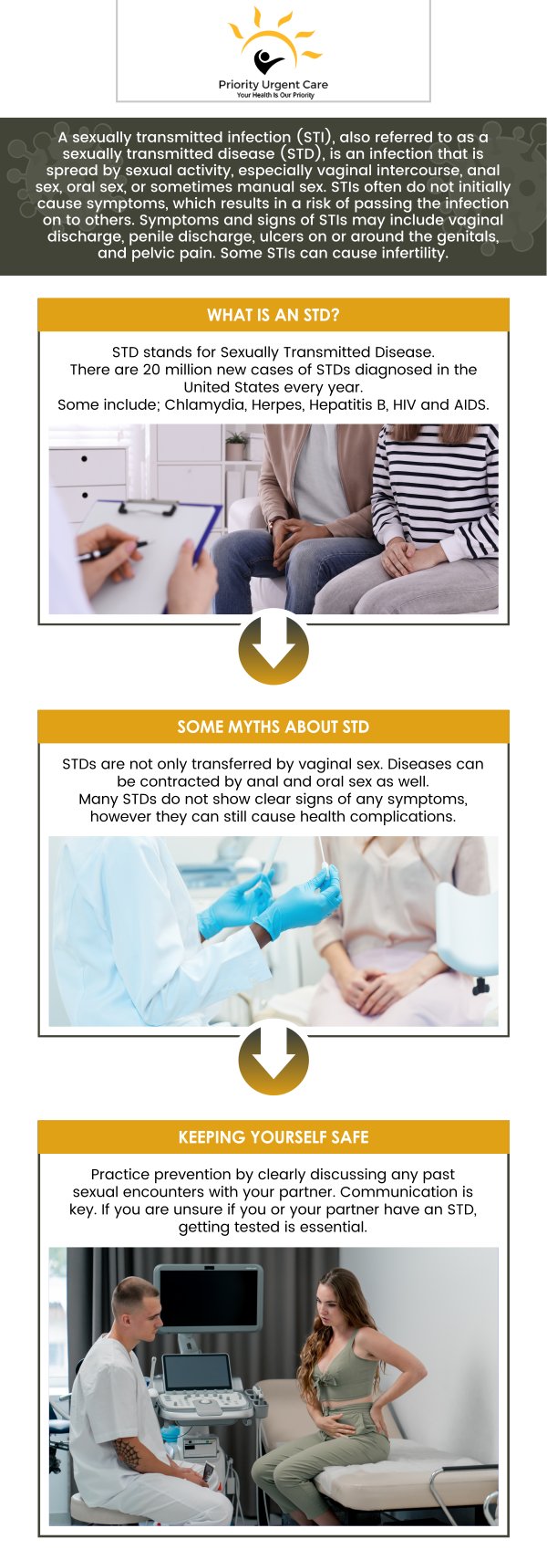 At Priority Urgent Care and Walk-In Clinic, patients can access confidential STD testing in a safe and supportive environment. Our professionals provide discreet evaluations and accurate results, ensuring privacy at every step. With timely testing and guidance, we help individuals address concerns, protect their health, and make informed decisions about treatment and prevention. For more information, please contact us today. Appointments are available, and walk-ins are always welcome. We have convenient locations to serve you in Cromwell CT, East Haven CT, Ellington CT, Newington, CT, Oxford, CT, Unionville CT and Wallingford, CT.