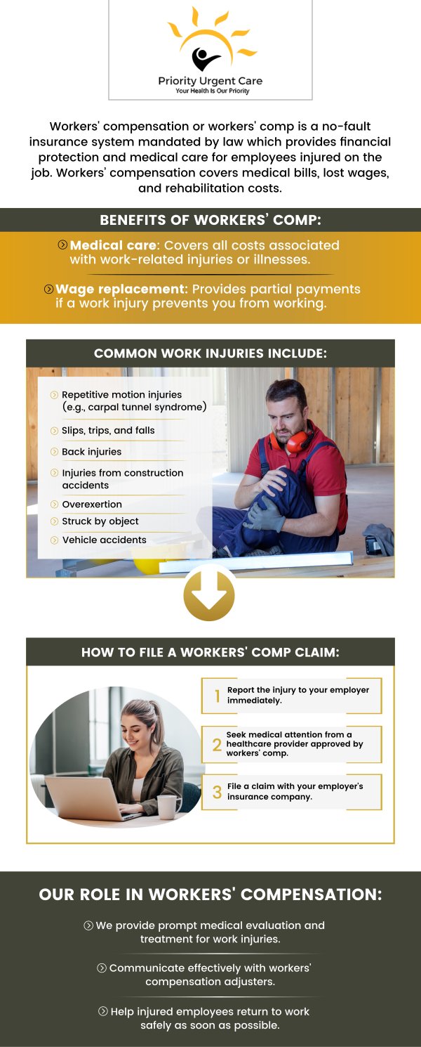 Work related illnesses and injuries happen, and Priority Urgent Care & Walk In Clinic offers medical evaluations, and we also accept walk-ins. Contact us today, or book an appointment online. We have convenient locations to serve you in Cromwell CT, East Haven CT, Ellington CT, Newington, CT, Oxford, CT, Unionville CT and Wallingford, CT.