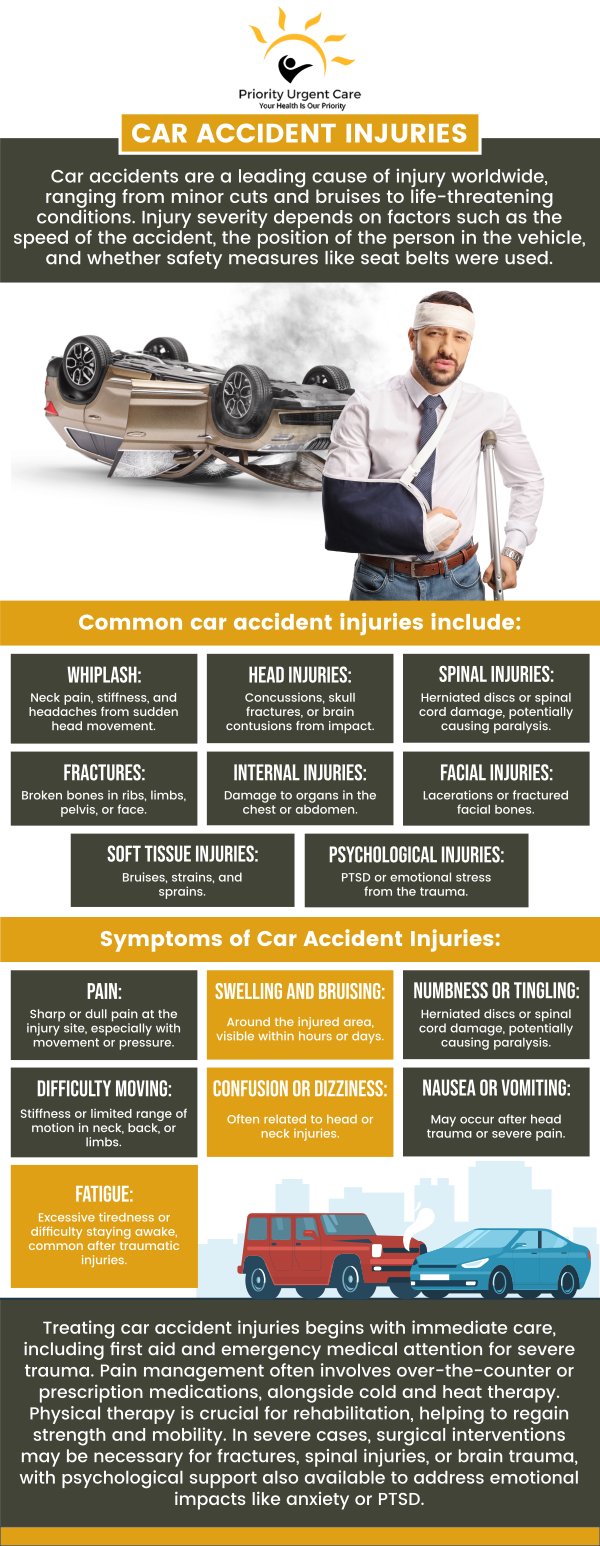 Seeking medical attention after an accident should be the top priority. It is important to take the necessary steps to ensure your safety and well-being in the event of an injury. Medical professionals can assess your physical condition and provide treatment for any injuries that may have occurred. Visit Priority Urgent Care and Walk-In Clinic to get comprehensive and specialized care. For more information, please contact us or simply walk in. We have convenient locations to serve you in Cromwell, CT, East Haven, CT, Ellington, CT, Newington, CT, Oxford, CT, Unionville, CT and Wallingford, CT.
