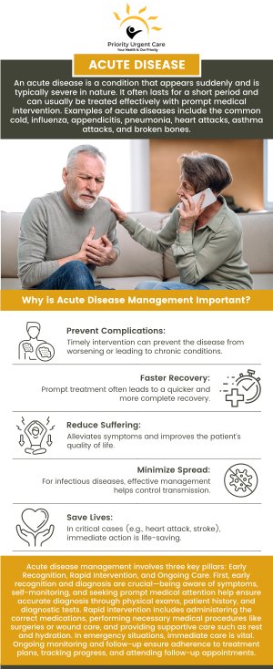 Pain indicates that something has occurred or that something is not right. Acute pain occurs instantly and subsides when there is no cause, but chronic pain lasts more than six months and might persist even after the illness or injury has been treated. If you are suffering from pain, whether chronic or acute, visit Priority Urgent Care and Walk-In Clinic and get treatment from our caring and experienced professionals. We have convenient locations to serve you in Cromwell CT, East Haven CT, Ellington CT, Newington, CT, Oxford, CT, Unionville CT and Wallingford, CT. For more information, please contact us or book an appointment online. Walk-ins are welcome!