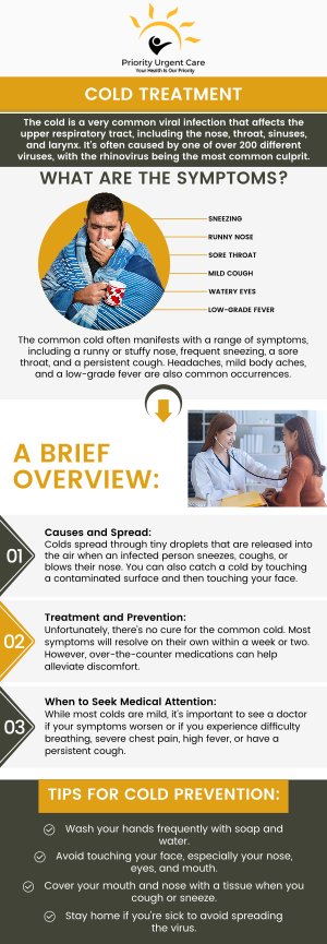 The common cold is an infectious viral infection of the upper respiratory tract. The symptoms of the common cold include a runny nose, nasal congestion, and sneezing. If you are suffering from the common cold and have tried every remedy available to you or your loved ones with no success, Visit Priority Urgent Care and Walk-In Clinic today. We have convenient locations to serve you in Cromwell CT, East Haven CT, Ellington CT, Newington, CT, Oxford, CT, Unionville CT, Wallingford, CT. For more information, please contact us or book an appointment online. Walk-ins are welcome! The common cold is an infectious viral infection of the upper respiratory tract. The symptoms of the common cold include a runny nose, nasal congestion, and sneezing. If you are suffering from the common cold and have tried every remedy available to you or your loved ones with no success, Visit Priority Urgent Care and Walk-In Clinic today. We have convenient locations to serve you in Cromwell CT, East Haven CT, Ellington CT, Newington, CT, Oxford, CT, Unionville CT, Wallingford, CT. For more information, please contact us or book an appointment online. Walk-ins are welcome!