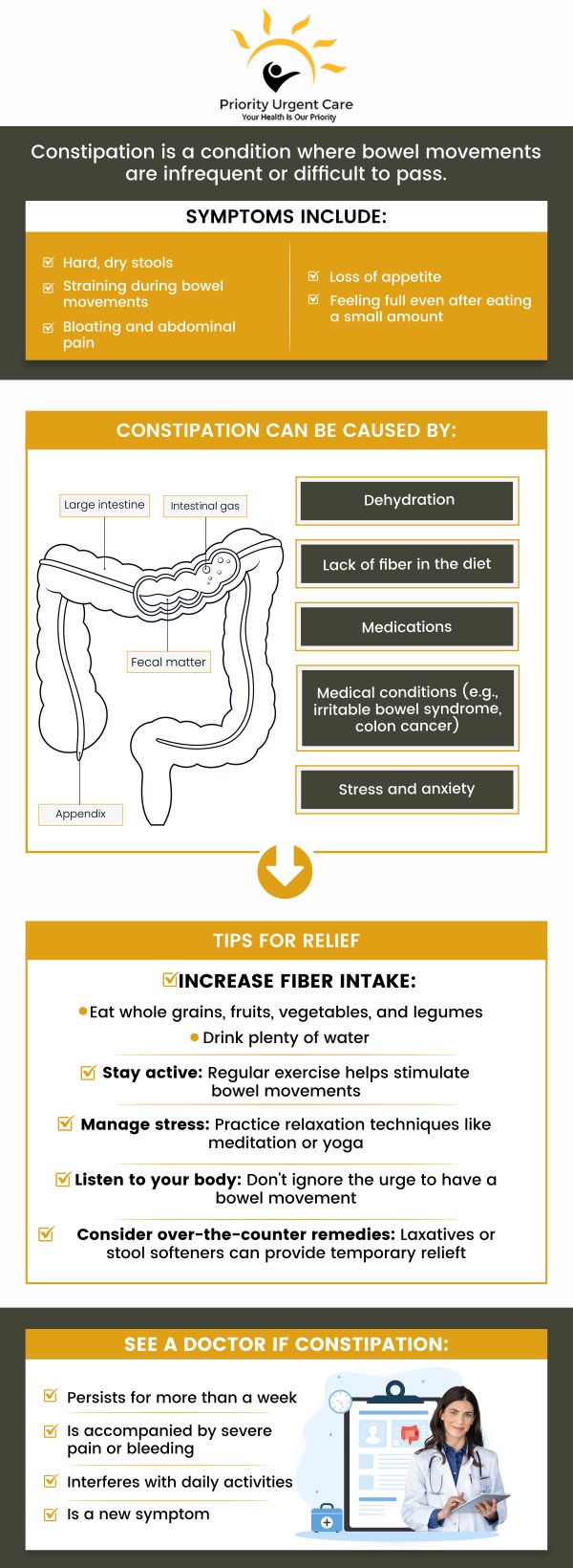 Constipation occurs when your bowel movements become less frequent and stools become difficult to pass. Get comprehensive and specialized treatment for constipation for adults and children at Priority Urgent Care and Walk-In Clinic. For more information, please contact us or request an appointment online. We have convenient locations to serve you in Cromwell CT, East Haven CT, Ellington CT, Newington, CT, Oxford, CT, Unionville CT and Wallingford, CT. Constipation occurs when your bowel movements become less frequent and stools become difficult to pass. Get comprehensive and specialized treatment for constipation for adults and children at Priority Urgent Care and Walk-In Clinic. For more information, please contact us or request an appointment online. We have convenient locations to serve you in Cromwell CT, East Haven CT, Ellington CT, Newington, CT, Oxford, CT, Unionville CT and Wallingford, CT.