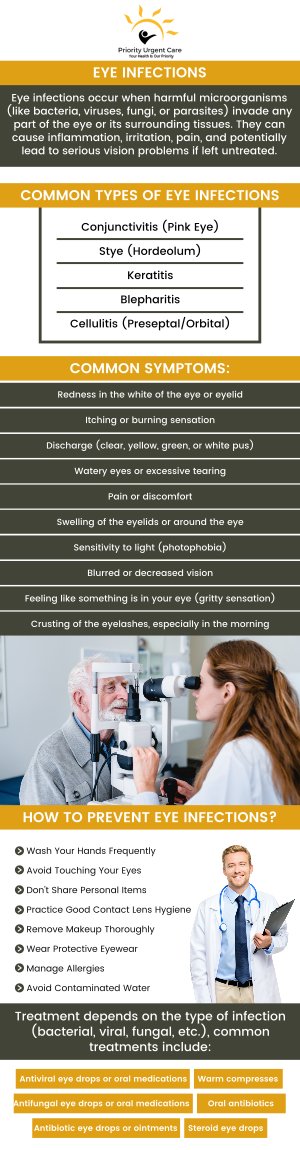 An eye infection can be serious and cause permanent vision loss if left untreated. Eye infection symptoms include redness, irritation, swelling, discharge, pain, and vision difficulties. Come to Priority Urgent Care in Ellington, CT to receive treatment for your eye infection, whether it be viral or bacterial. Contact our clinic today to speak with a professional or schedule an appointment online. We are conveniently located at 105 West Road Ellington, CT 06029. An eye infection can be serious and cause permanent vision loss if left untreated. Eye infection symptoms include redness, irritation, swelling, discharge, pain, and vision difficulties. Come to Priority Urgent Care in Ellington, CT to receive treatment for your eye infection, whether it be viral or bacterial. Contact our clinic today to speak with a professional or schedule an appointment online. We are conveniently located at 105 West Road Ellington, CT 06029.