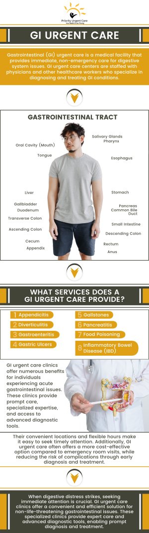 At Priority Urgent Care, we understand that gastrointestinal issues can be both uncomfortable and urgent. Our experienced medical team is here to provide swift and comprehensive care for a range of GI concerns, from abdominal pain and nausea to diarrhea and constipation. We offer timely evaluations and treatments to help alleviate your symptoms and get you back to feeling your best. For expert care in a compassionate environment, visit Priority Urgent Care-where your health and comfort are our top priorities. For more information, please contact us today. You can also book an appointment online or simply walk-in. We have convenient locations to serve you in Cromwell CT, East Haven CT, Ellington CT, Newington, CT, Oxford, CT, Unionville CT and Wallingford, CT.