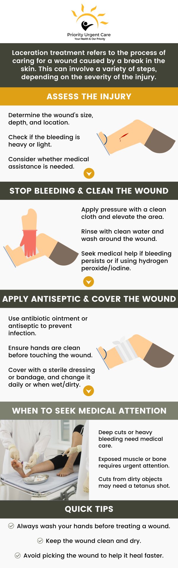 Have you suffered a cut, laceration, or puncture wound? Priority Urgent Care and Walk-In Clinic have experienced Doctors and professional medical staff who can provide specialized care for laceration repair for cuts and wounds. We are open 7 days a week. Walk in or contact us now. We have convenient locations to serve you in Cromwell, CT, East Haven, CT, Ellington, CT, Newington, CT, Oxford, CT, Unionville, CT and Wallingford, CT.