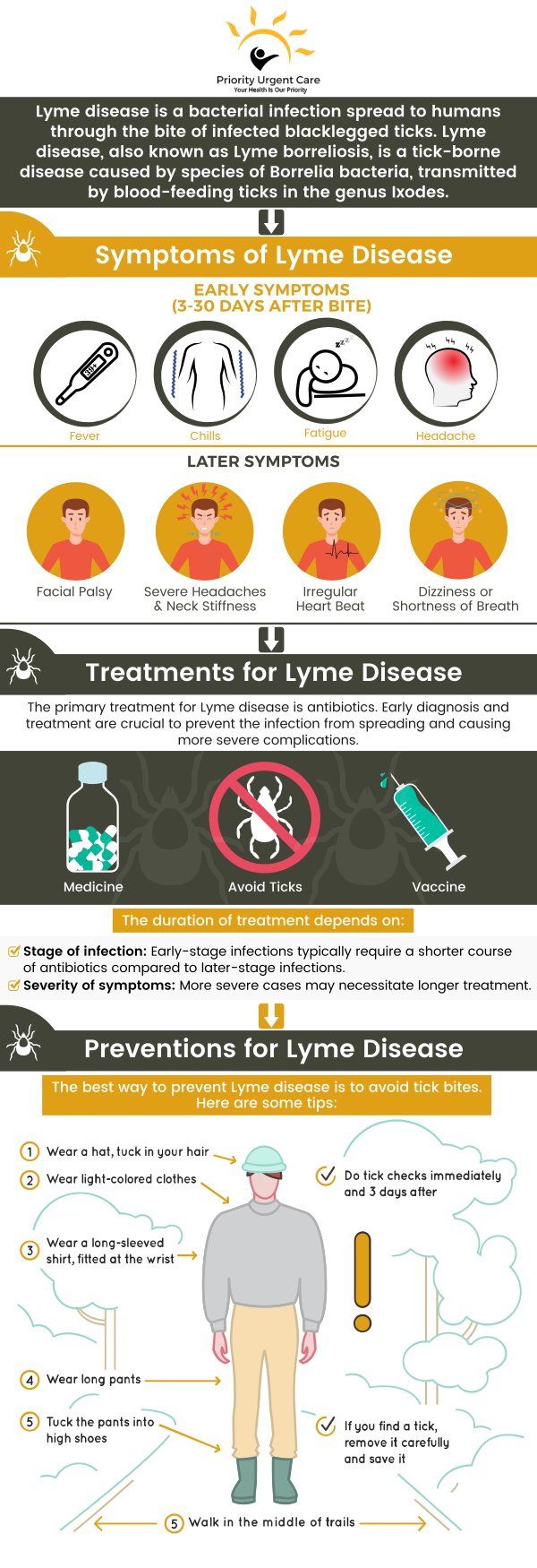 Lyme disease is an infection you get from tick bites. The first symptom is usually a rash. Learn more about Lyme disease symptoms and the treatment options available. Get treatment for Lyme disease today at Priority Urgent Care and Walk-In Clinic. Contact us today or visit us online to book an appointment. We have convenient locations to serve you in Cromwell, CT, East Haven, CT, Ellington, CT, Newington, CT, Oxford, CT, Unionville, CT and Wallingford, CT.