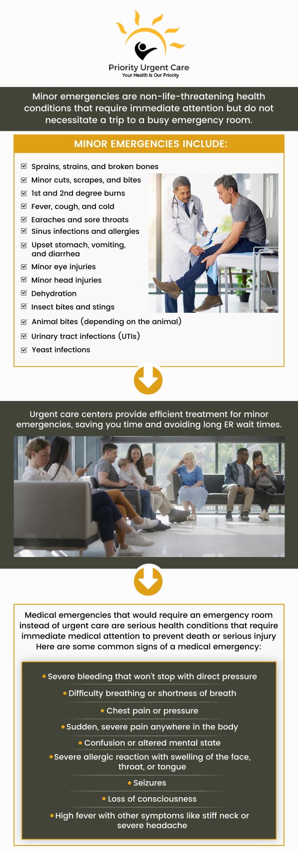 Minor emergency services are available at Priority Urgent Care & Walk-In Clinic in Newington CT for medical issues that require immediate attention but are not life-threatening. Contact us today. Walk-ins are welcome, or you may book an appointment online. We are conveniently located at 2909 Berlin TPK Newington, CT 06111. Minor emergency services are available at Priority Urgent Care & Walk-In Clinic in Newington CT for medical issues that require immediate attention but are not life-threatening. Contact us today. Walk-ins are welcome, or you may book an appointment online. We are conveniently located at 2909 Berlin TPK Newington, CT 06111.
