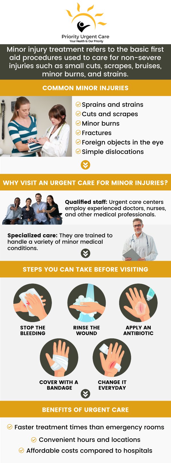 At Priority Urgent Care & Walk In Clinic, anyone with any kind of minor injury can be treated without the need for an appointment. Come see us today if you need our care. For more information, please contact us or schedule an appointment online. We have convenient locations to serve you in Cromwell CT, East Haven CT, Ellington CT, Newington, CT, Oxford, CT, Unionville CT and Wallingford, CT.
