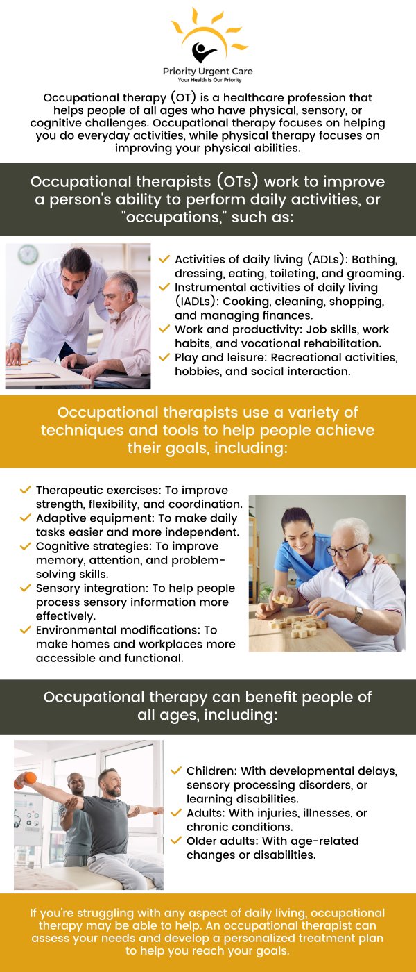Occupational health includes injury care, employee wellness, pre-employment services, physical therapy, drug tests, physicals, safety screenings, and more. Priority Urgent Care & Walk-In Clinic offers a full range of employer services. For more information, contact us today! We are ready to help you feel better. We have convenient locations to serve you in Cromwell, CT, East Haven, CT, Ellington, CT, Newington, CT, Oxford, CT, Unionville, CT and Wallingford, CT.