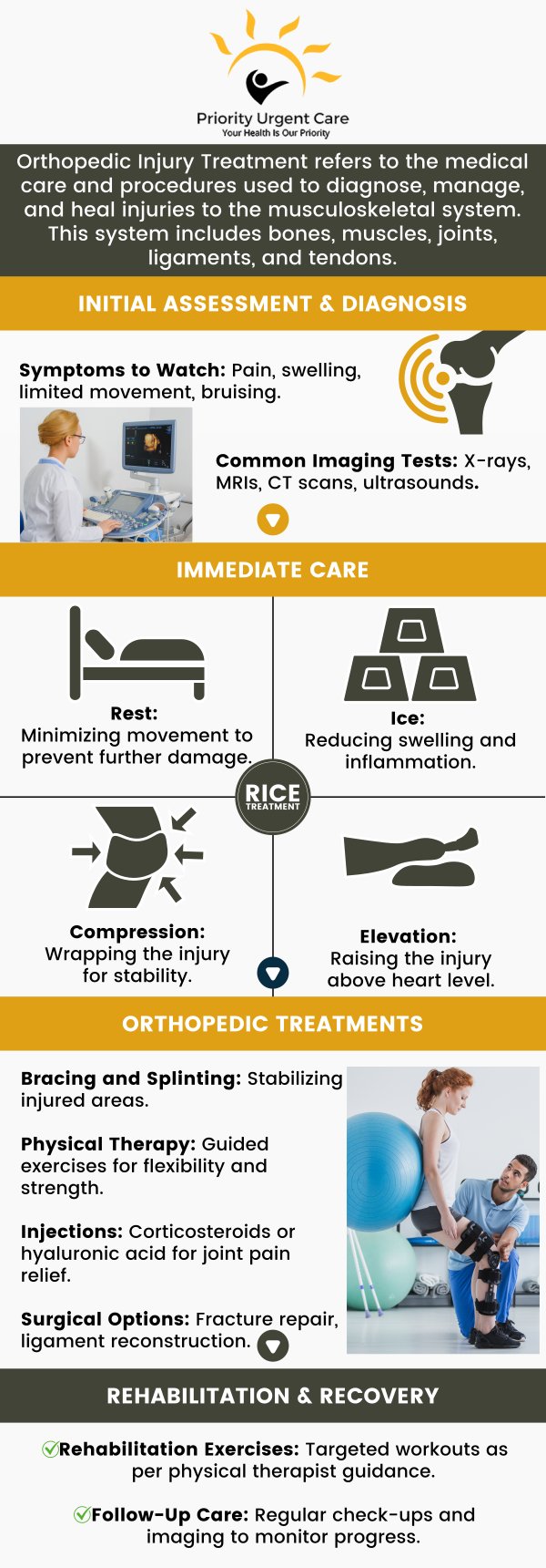 At Priority Urgent Care, we understand that orthopedic injuries and conditions can be both painful and disruptive to your daily life. Our dedicated team provides prompt and expert care for a wide range of orthopedic issues, from fractures and sprains to joint pain and sports injuries. With our state-of-the-art facilities and experienced medical professionals, we’re committed to getting you back on your feet as quickly and safely as possible. Whether you need an immediate evaluation or follow-up care, Priority Urgent Care is here to support your orthopedic health needs with efficiency and compassion. For more information, please contact us or request an appointment online. We have convenient locations to serve you in Cromwell, CT, East Haven, CT, Ellington, CT, Newington, CT, Oxford, CT, Unionville, CT and Wallingford, CT.