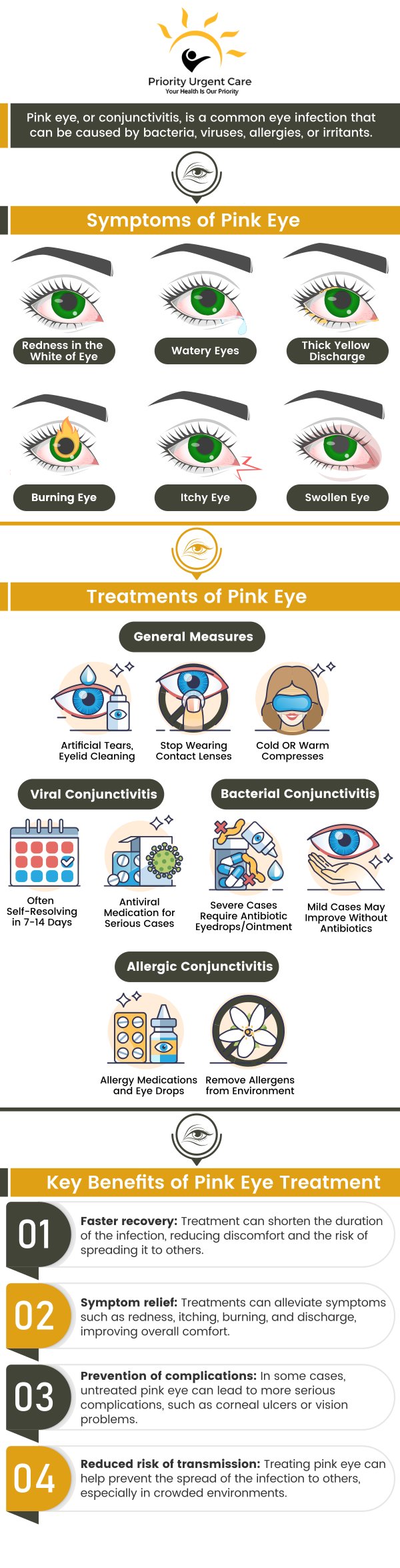 Pink eye is very contagious and can affect anyone greatly. If you are experiencing pink eye symptoms, walk in to Priority Urgent Care and Walk-In Clinic today to get pink eye treatment and keep going with your daily life. For more information, please contact us or request an appointment online. We have convenient locations to serve you in Cromwell, CT, East Haven, CT, Ellington, CT, Newington, CT, Oxford, CT, Unionville, CT and Wallingford, CT.