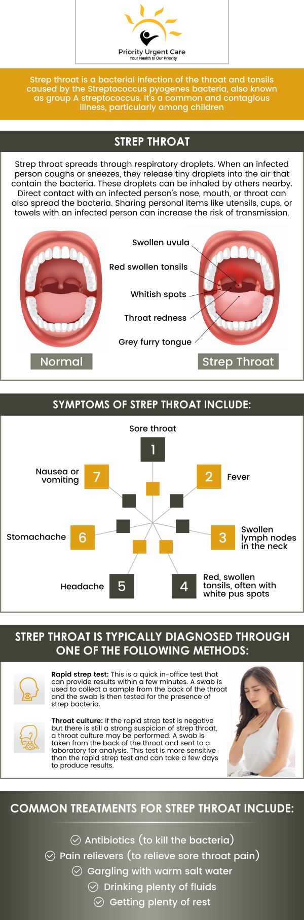 A sore or strep throat can be very difficult on your child and you as you deal with it. Signs of not being able to swallow easily can be signs of strep throat. At Priority Urgent Care and Walk-In Clinic, we provide specialized and quality care for you and your entire family. For more information, please contact us or request an appointment online. We have convenient locations to serve you in Cromwell, CT, East Haven, CT, Ellington, CT, Newington, CT, Oxford, CT, Unionville, CT and Wallingford, CT. A sore or strep throat can be very difficult on your child and you as you deal with it. Signs of not being able to swallow easily can be signs of strep throat. At Priority Urgent Care and Walk-In Clinic, we provide specialized and quality care for you and your entire family. For more information, please contact us or request an appointment online. We have convenient locations to serve you in Cromwell, CT, East Haven, CT, Ellington, CT, Newington, CT, Oxford, CT, Unionville, CT and Wallingford, CT.