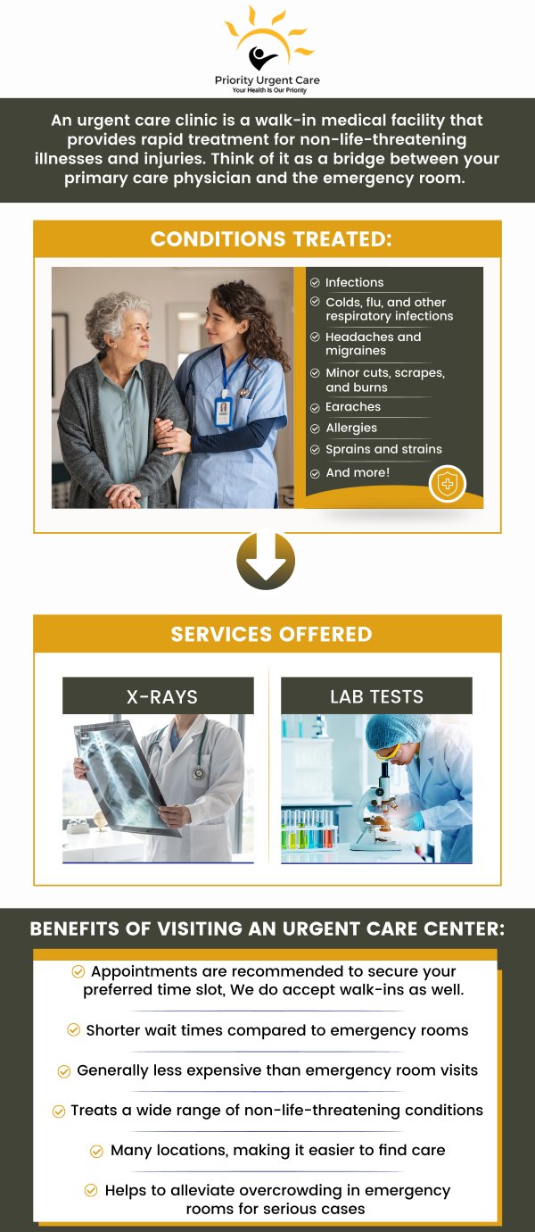 Priority Urgent Care and Walk-In Clinic are here for your medical needs. We accept most major insurances including Medicaid. For more information, please Contact Us. We have convenient locations to serve you in Cromwell CT, East Haven CT, Ellington CT, Newington, CT, Oxford, CT, Unionville CT and Wallingford, CT.