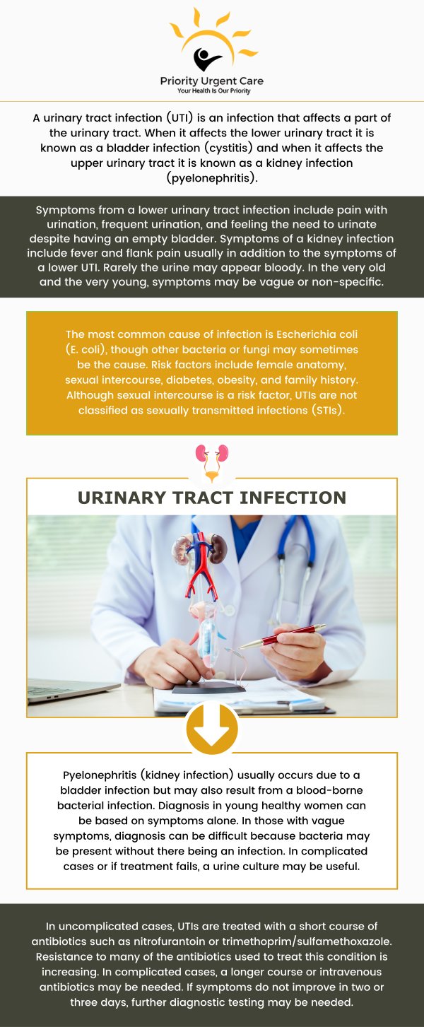 If you are experiencing symptoms of a UTI, come to Priority Urgent Care. Our staff can help determine the cause and provide treatment so you can get relief fast. Request an appointment online or contact us now for more information on treatments available to you. We are conveniently located at 45 South Main Street, Unionville, CT 06085.
