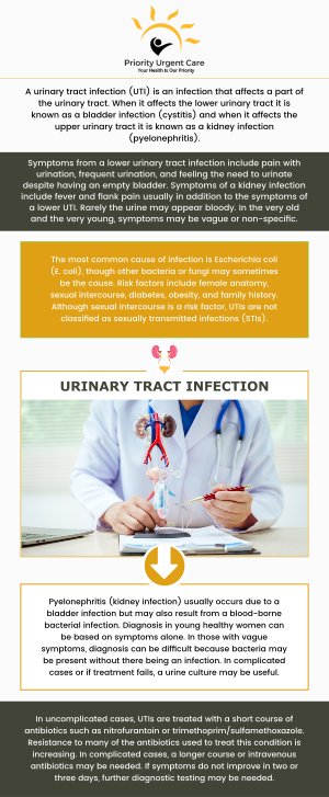 If you are experiencing symptoms of a UTI, come to Priority Urgent Care. Our staff can help determine the cause and provide treatment so you can get relief fast. Request an appointment online or contact us now for more information on treatments available to you. We are conveniently located at 45 South Main Street, Unionville, CT 06085.